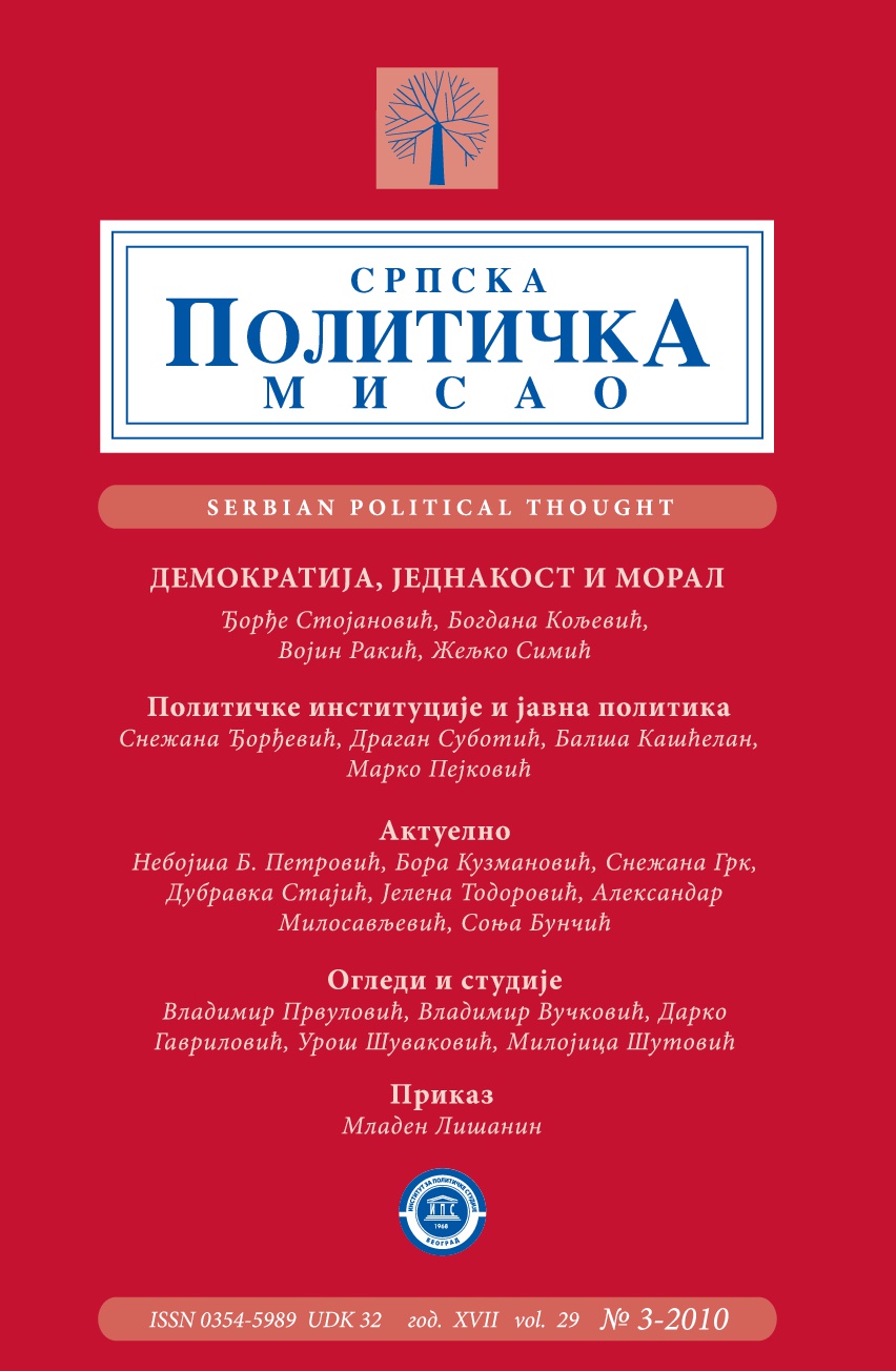 On Dogmatic Responsibility: A Battle with Croatian “Maspok” and Abolishment of Serbian Liberalization Cover Image