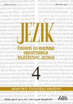 Bibliografija hrvatske frazeologije