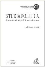 The Spiritual Against the Political. On Intellectuals, the Church, and European Integration