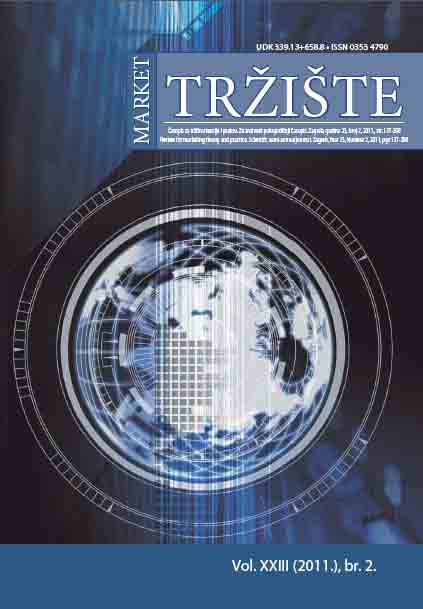 Book review: Grbac, B.: International Marketing Challenges Cover Image