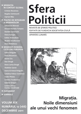 Migration, Acculturation and Political Values Cover Image