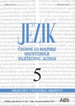 150th Anniversary of the Parliamentary Decision to Declare the Croatian Language Official Cover Image