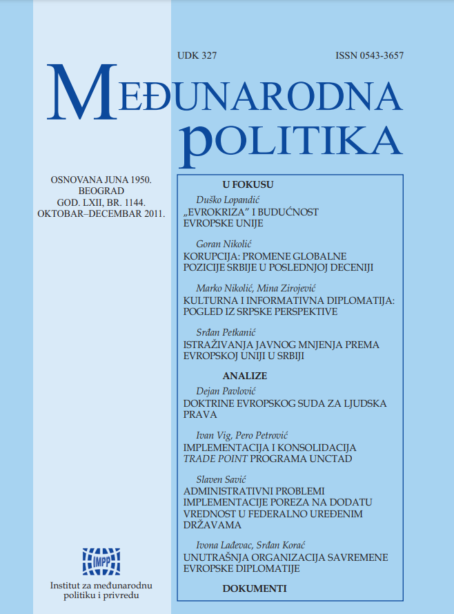 Opinion Polls on the EU in Serbia- Tendencies and Prospectives Cover Image