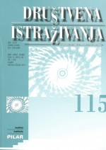 Patterns of Sociability and Perception of Informal Social Support in Croatia Cover Image