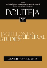 Intercultural Dialogue: Efficient Construct of the Integrative Development of Polyethnic Societies Cover Image