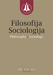 20 years of journal Filosofija. Sociologija Cover Image