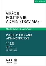 Problems of the Lithuanian Local Government Strategic Planning Cover Image