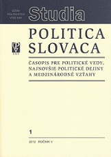 Úvahy o charaktere a metodológii súčasnej politickej vedy