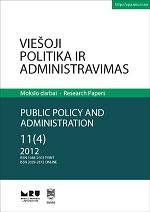 Creation of a Welfare State in Lithuania: Myth or Reality? Cover Image