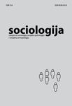 Urban Social Sustainability: A Concept Analysis Cover Image