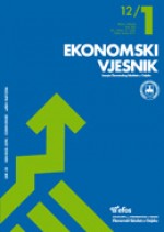 Croatian Manufacturing Industry Adjustment Mechanisms: Cover Image