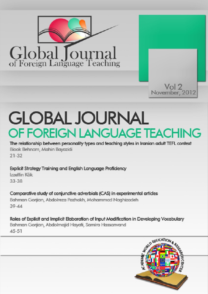 Roles of Explicit and Implicit Elaboration of Input Modification in Developing Vocabulary Cover Image