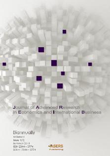 Competitiveness and Determinants of Coffee Exports, Producer Price and Production for Ethiopia Cover Image