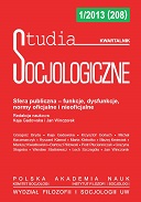 Apoliticality or Procedural Justice? Trust in Court Justice Compared to Trust in Other Public Institutions in Poland Cover Image