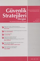 Significance of Cyber Security for National Security: A Study Concerning the Necessary Measures Cover Image