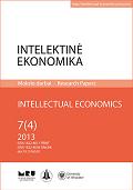 Satisfaction of Small and Medium-sized Companies with the Policy of Banks Cover Image
