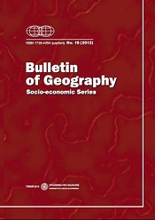 Spatial distribution and differences in migration patterns and revenues of gminas in the Kraków Metropolitan Area