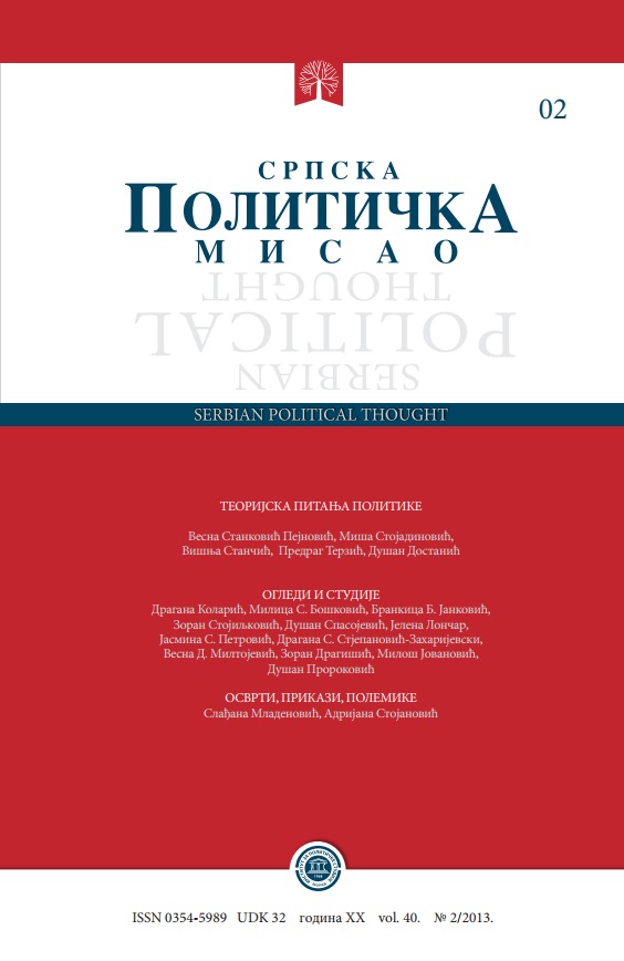 Изборна понуда и идеолошко профилисање странака у Србији