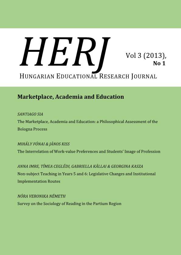 The Interrelation of Work-value Preferences and Students’ Image of Profession Cover Image