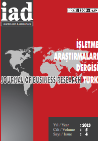 Evaluation of Accounting Policies Released in Financial Table Footnotes of Entities Trading in İstanbul Stock Exchange from the Perspective of Turkey Accounting Standard 40 (Investment Property Standard) Cover Image