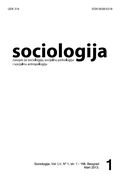 Announcement of the Sociological Association of Serbia and Montenegro Cover Image