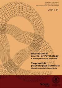 The 12th international symposium “recent research topics in psychology: international experience” Cover Image