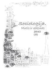 Towards a phenomenologically grounded understanding of social theory. Cover Image