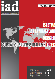 Influence of Global Climate Change on Production: Correlation between the Production Index and Temperature Changes in Istanbul Cover Image