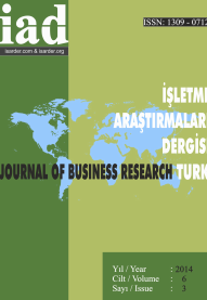 The Mediating Role of Internal Entrepreneurship in The Effect of Perceived Organizational Support to The Business Performance Cover Image