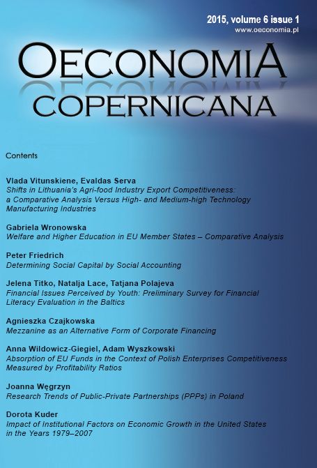 Research Trends of Public-Private Partnerships (PPPs) in Poland Cover Image