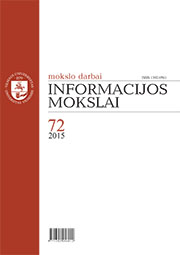 Formalioji lyčių studijų mokslo komunikacija socialinių mokslų krypties mokslo žurnaluose