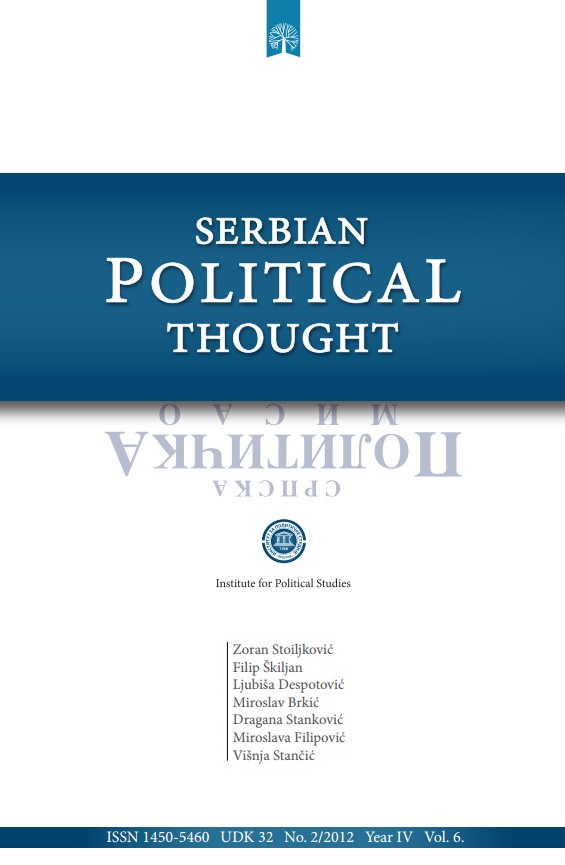 Orientation towards EU Integration and Existence of Euroidentity – Serbian Students Attitudes