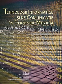 Aspecte ale  interpretării muzicii electroacustice