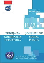 Continuity and changes in social work (Macedonian context) Cover Image