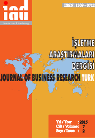 Pazarlama Harcamalarının Firma Değeri Üzerindeki Etkisi Üzerine Bir Araştırma