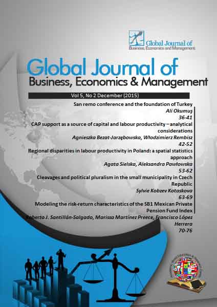 Regional disparities in labour productivity in Poland: a spatial statistics approach Cover Image