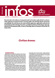 Civilian drones Cover Image