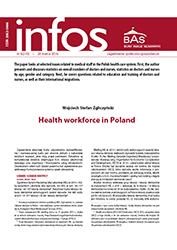 Health workforce in Poland Cover Image