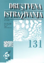 Teorijska konceptualizacija kolektivnih sjećanja u sociologiji i srodnim društvenim znanostima