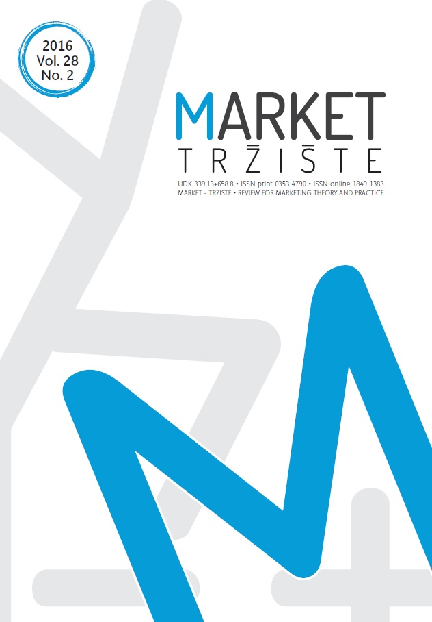 Exploring Integrated Marketing Communications, Brand Awareness, and Brand Image in Hospitality Marketing: A Cross-Cultural Approach