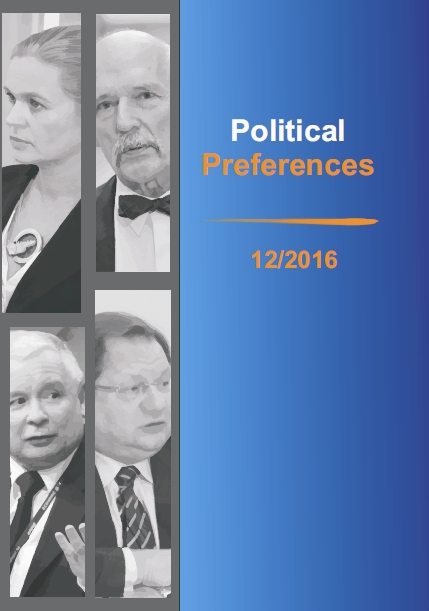 Party-dependency versus personalization as the factors determining voting behaviour in national elections in 2015 Cover Image