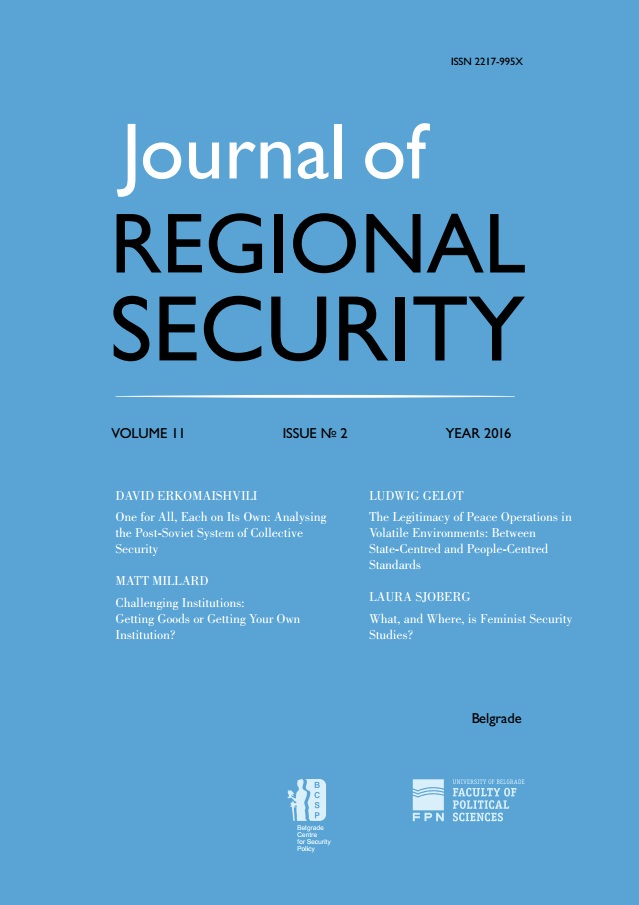 One for All, Each on Its Own: Analysing the Post-Soviet System of Collective Security