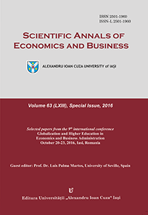 Relevant determinants of the political parties’ environmental preference