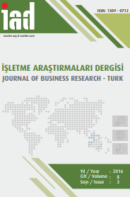 The Mediation Role Of Brand Preference On The Relationship Between Consumer–Based Brand Equity And Word Of Mouth Marketing