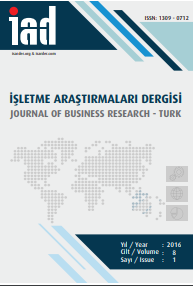 Özel Banka Çalışanlarında Psikolojik Sözleşme İhlalleri İle Örgütsel Adalet Etkileşimi: Elazığ İlinde Bir Araştırma