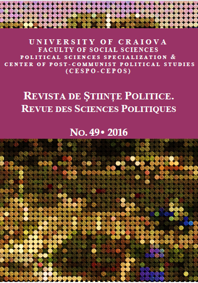 Managing the Concept Mapping of Civil Society: A Relational Analysis of its Targeted Topics for Public Participation and Democratization Practice