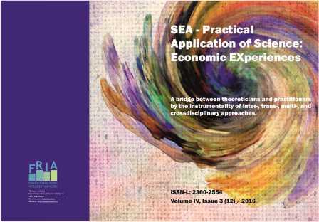 Impact Factors for the Development of Young Entrepreneurs in Romania Cover Image