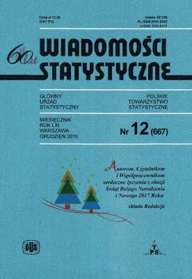 Zmiany przychodów i wydatków Funduszu Emerytalno-Rentowego rolników