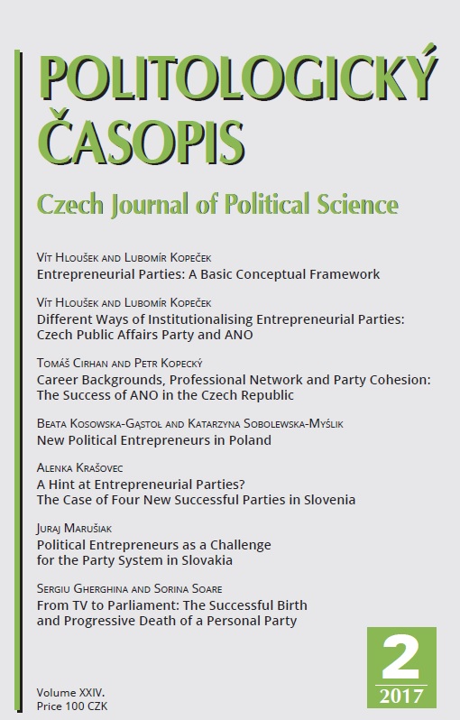 Career Backgrounds, Professional Network and Party Cohesion: The Success of ANO in the Czech Republic Cover Image