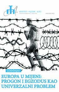 Population, Migration and Development of Bosnia and Herzegovina Cover Image